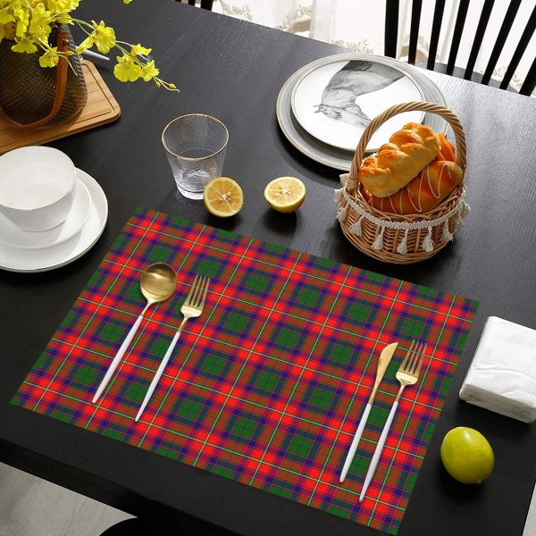 Charteris (Earl of Wemyss) Tartan Placemat Hot on Sale - Image 3